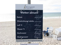 Wettertafel